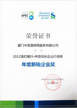 2012年度新锐企业奖 中资源获奖